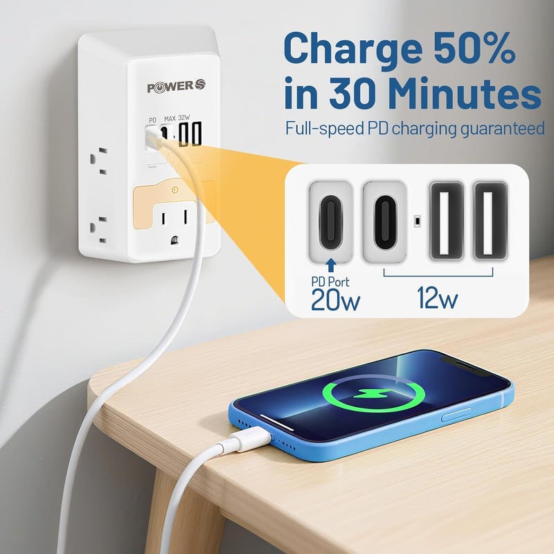 POWERS 20W PD Fast Charging Wall Outlet with USB Ports (2C2A), Electrical Outlet Extender with Night Light, Surge Protector, Wall Plug Adapter for Multiple Devices, Wall Socket Expander - Image 2